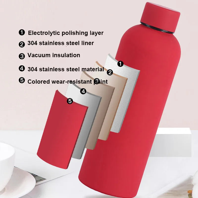 500/750ML Stainless Steel Bottle